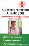 Обложка: Как понять результаты анализов